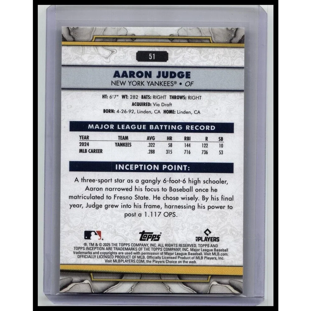 2025 Topps Inception Aaron Judge #51 New York Yankees